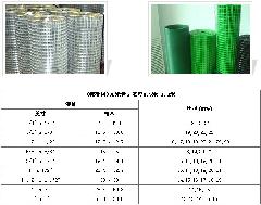 求購電焊網(wǎng)